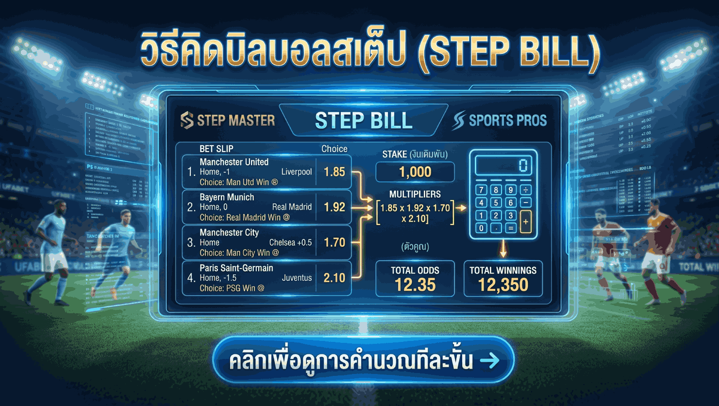 วิธีคิดบิลบอลสเต็ป